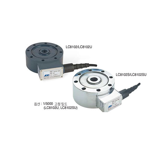 LC8102/8102U/8102S/8102SU Series