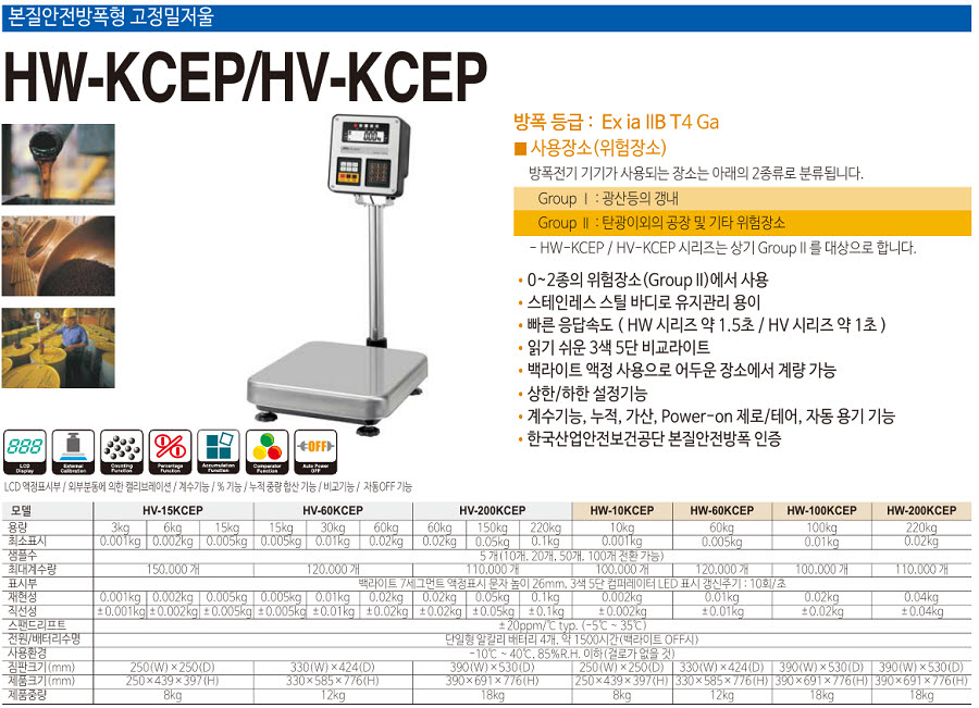 HV_HW_KCEP_Series_1.jpg