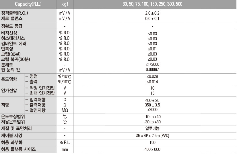 BCD_Series_1.png