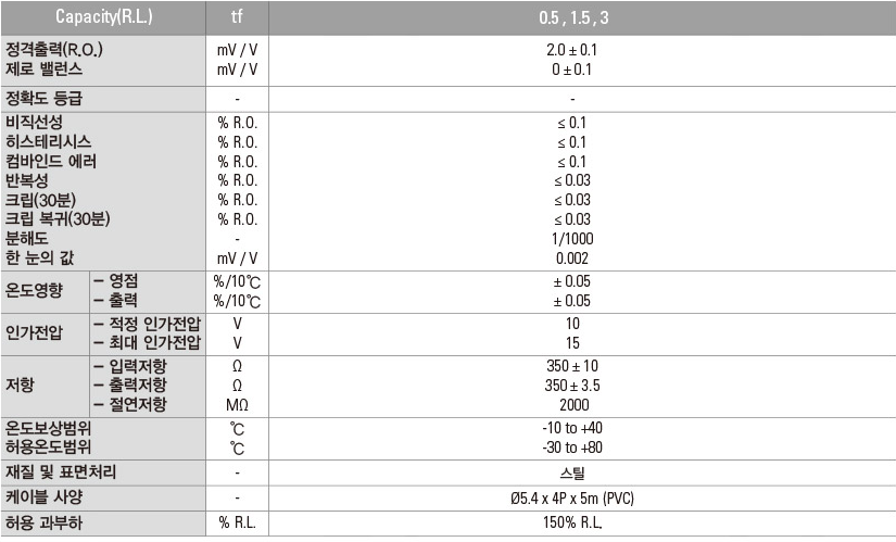 DSBT_Series_1.png