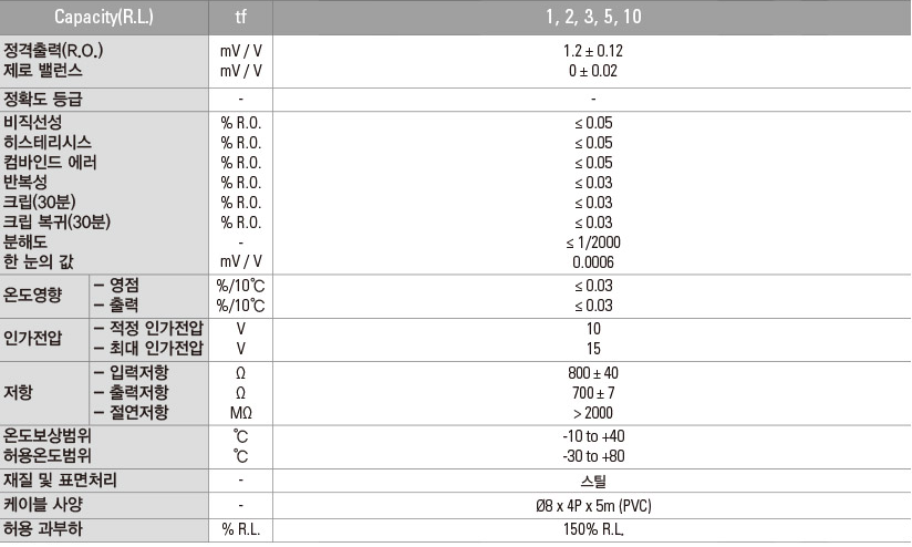 DSBV_Series_1.png