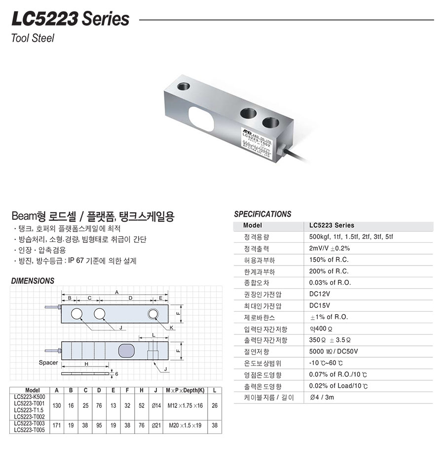 LC5223_Series_1.jpg
