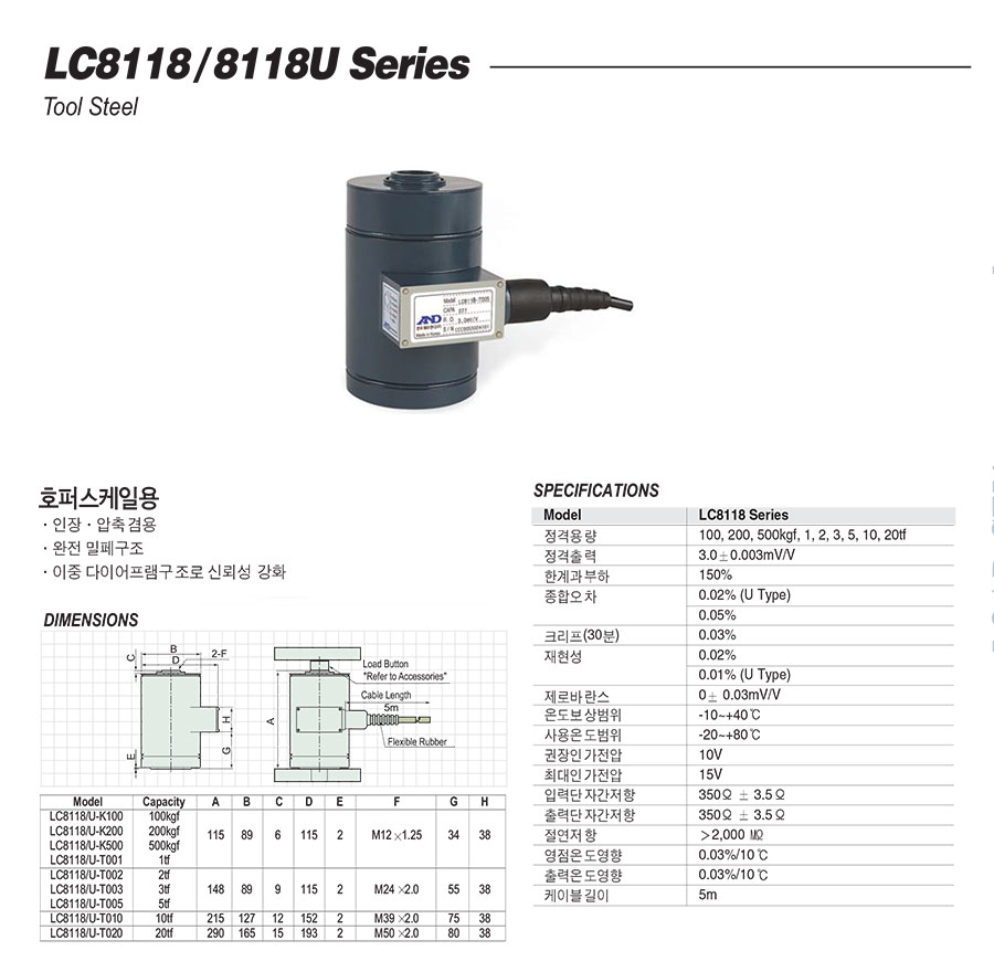 LC8118_8118U_Series_1.jpg