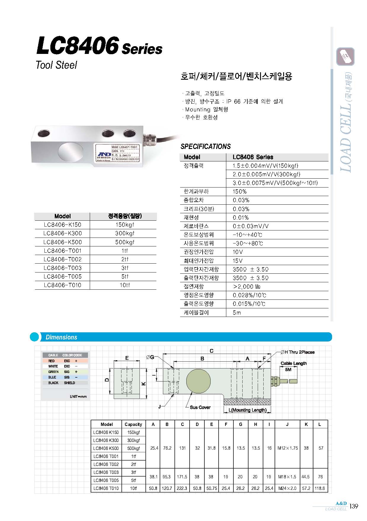 LC8406_1.jpg