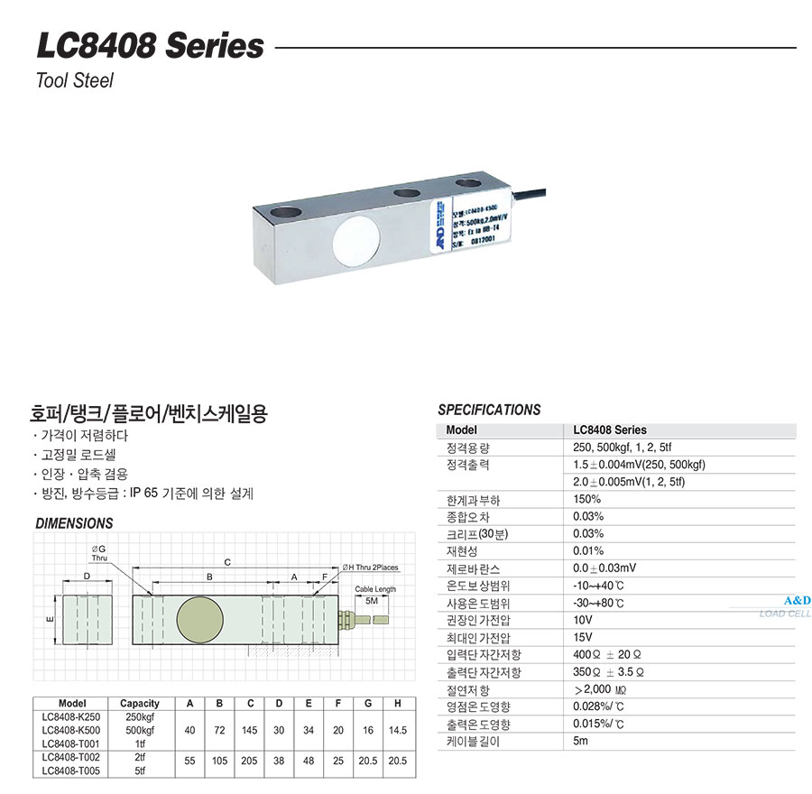 LC8408_Series_1.jpg
