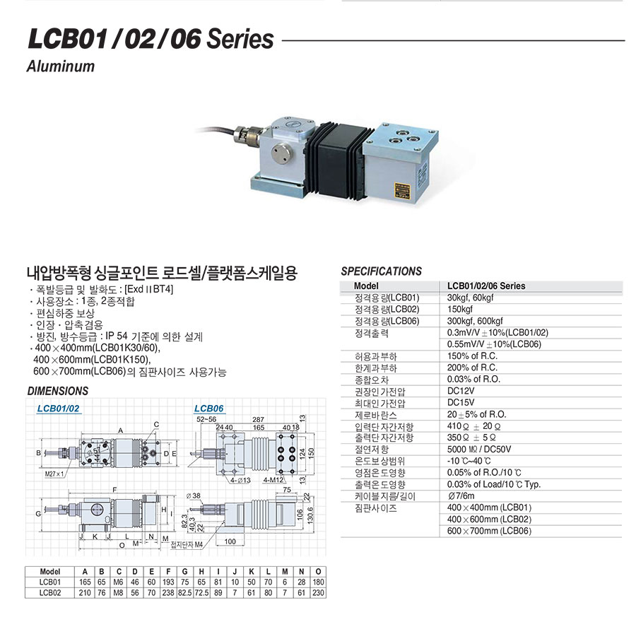 LCB01_02_06_Series_1.jpg