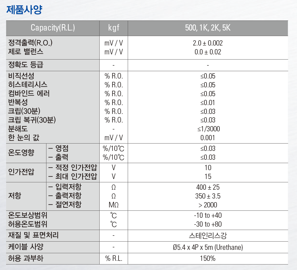 SBS_Series_1.png
