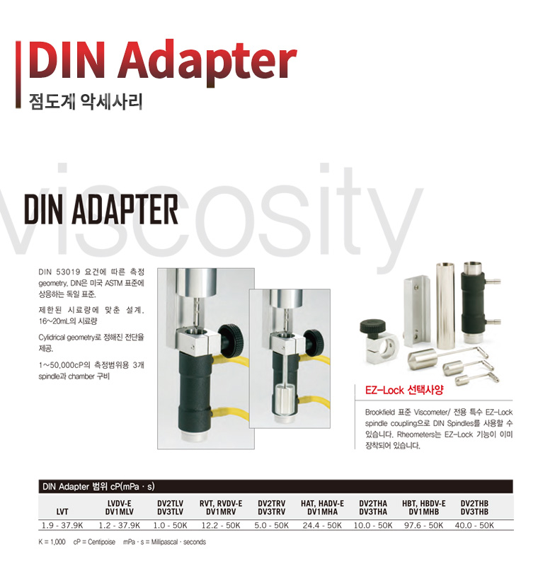 DINAdapter_1.jpg