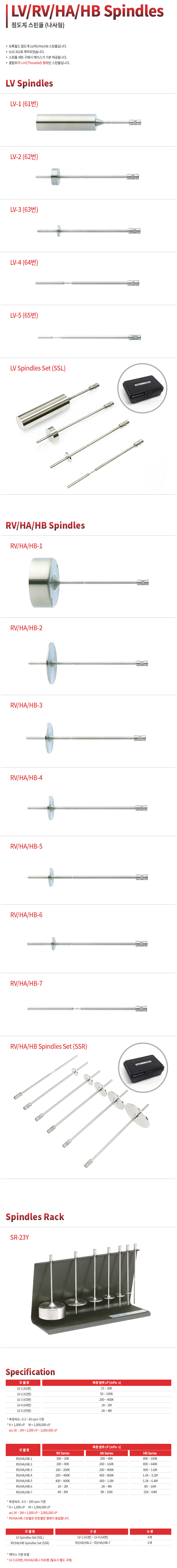 LV_RV_HA_HB_Spindles_nasa_1.jpg