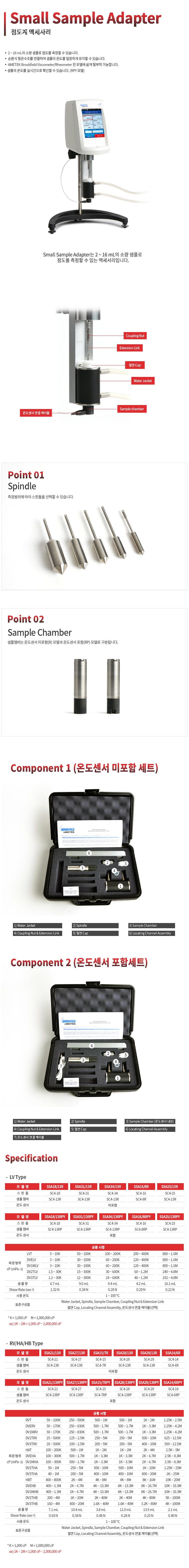 Small_Sample_Adapter_1.jpg