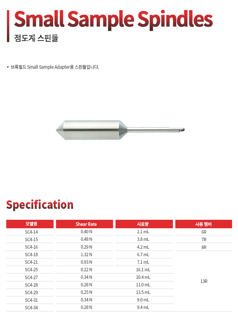 Small_Sample_Spindles_1.jpg