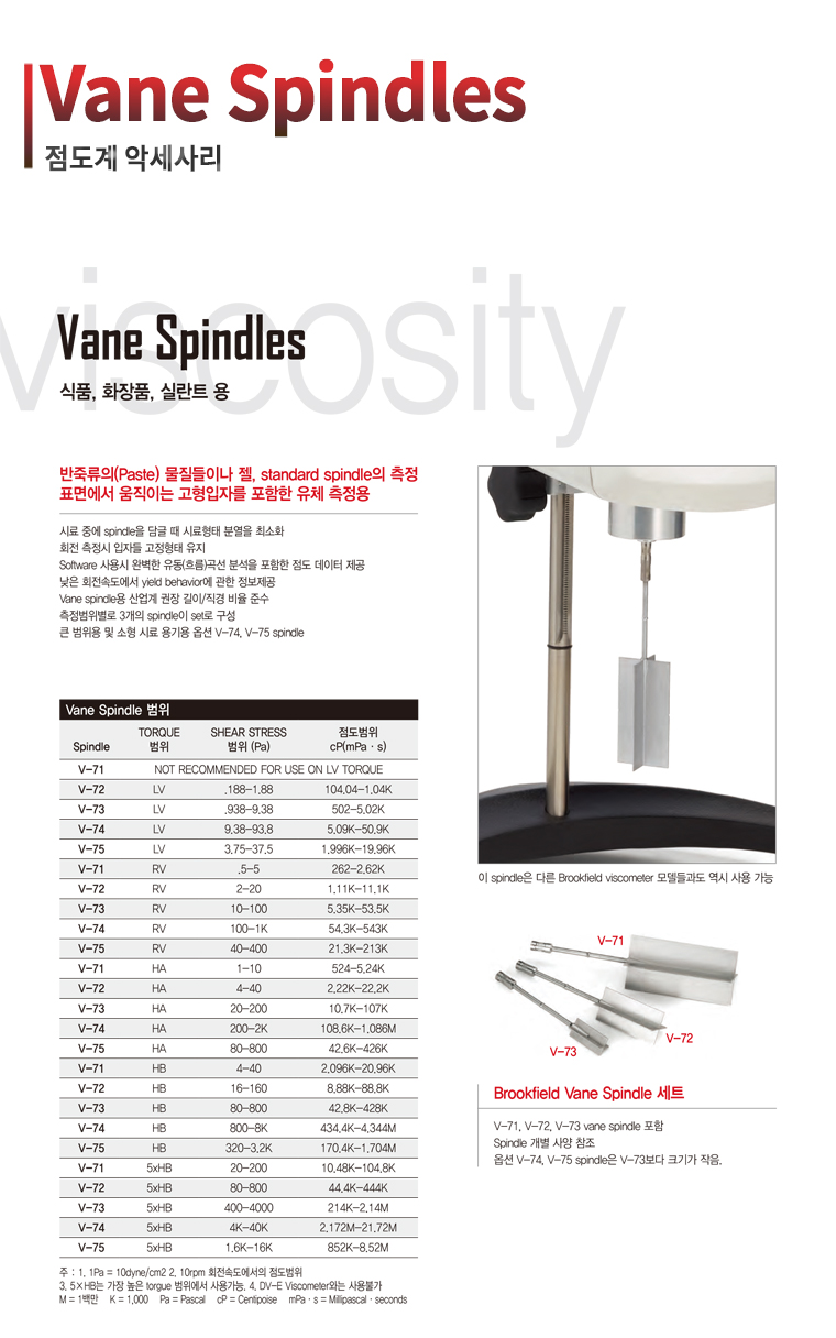Vane_Spindles_1.jpg